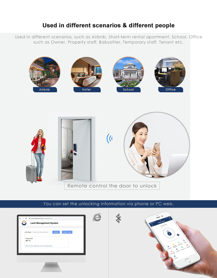 P7023 N Smart Door Lock