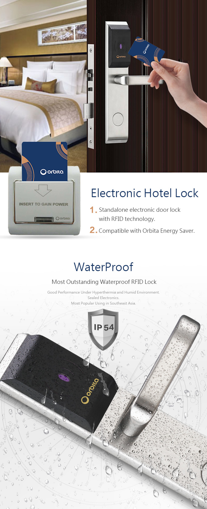 RFID Door lock| E3041